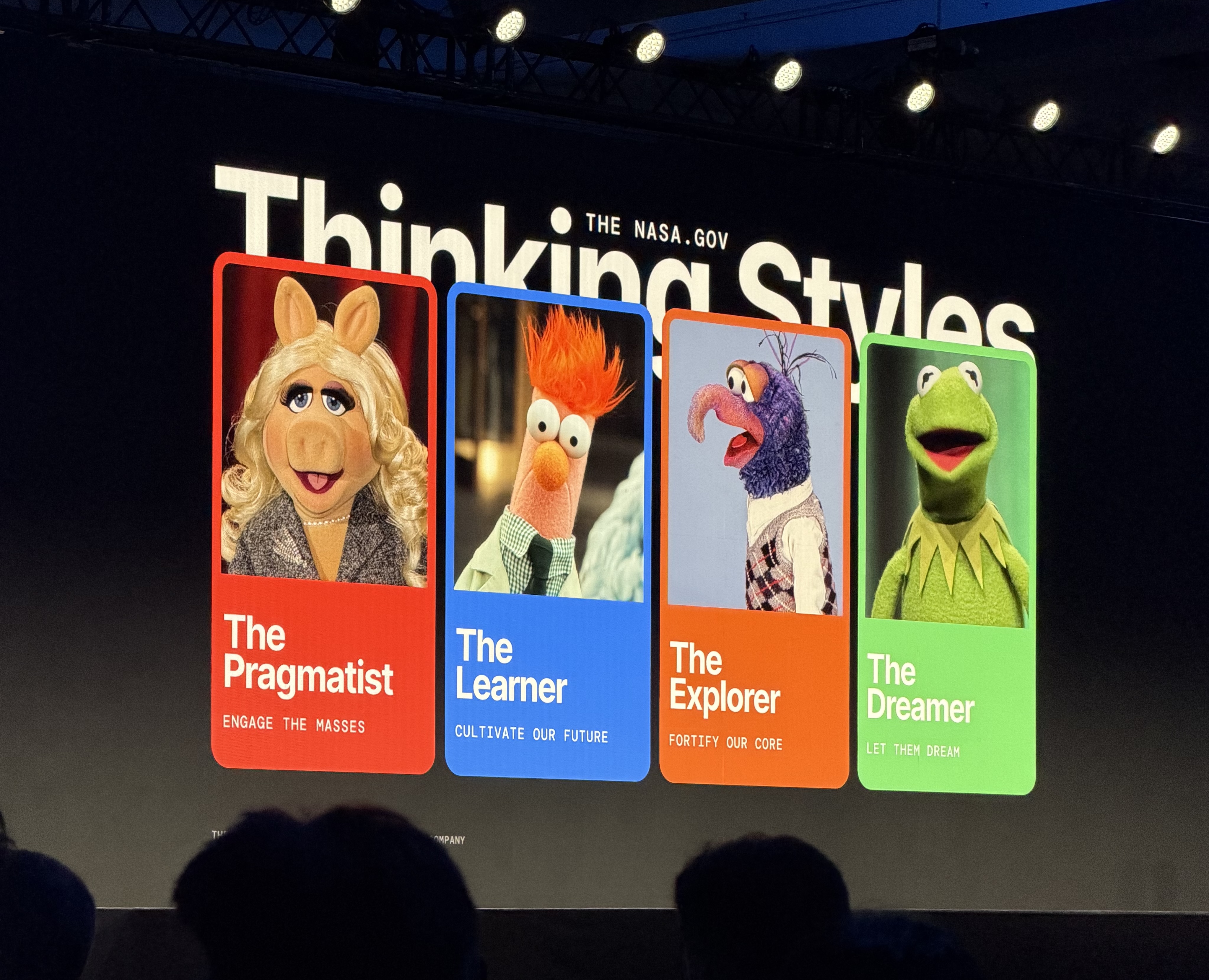Muppets in the design process