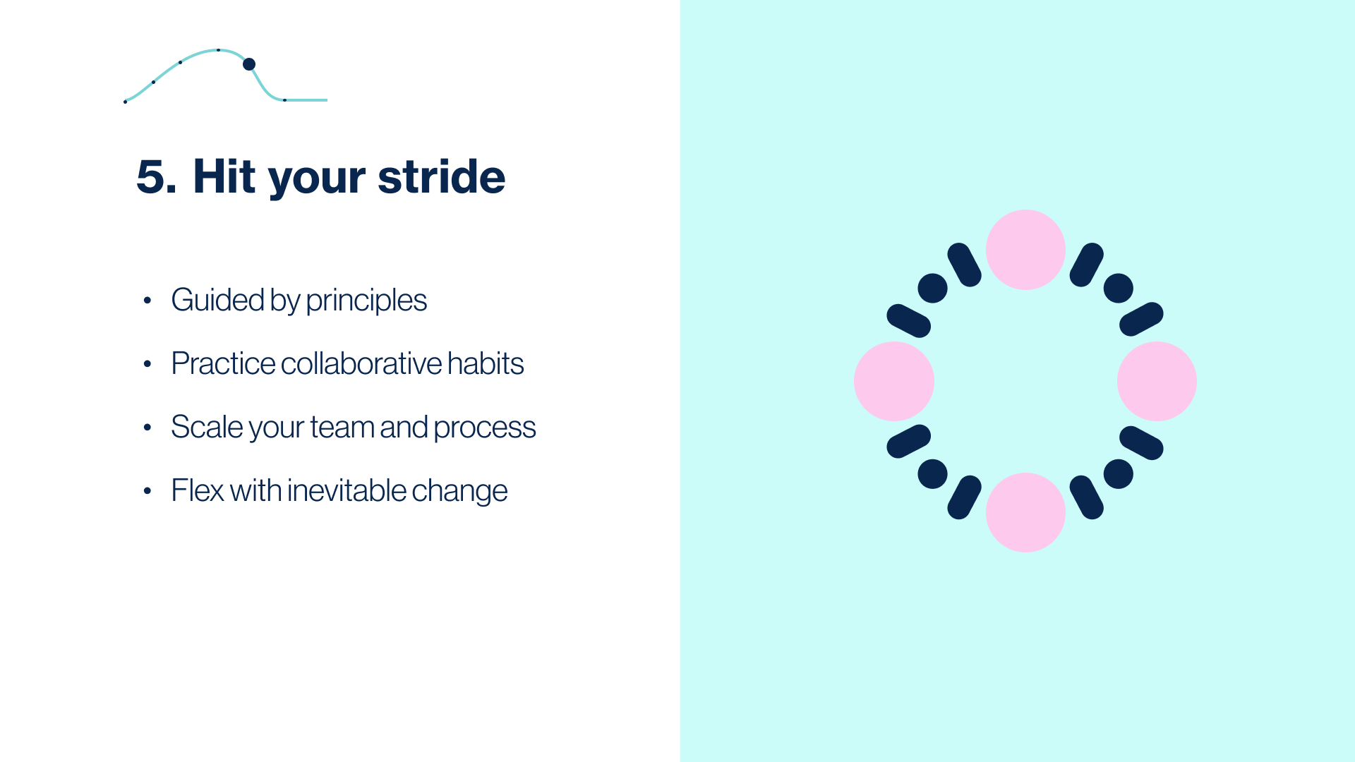 Slide: Hit your stride